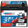 Rasentraktor Batterie BIG U1 12V 30Ah 330A/EN Front