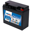 BIG E-Backup AGM 12V 18Ah USV Batterie